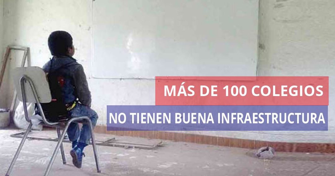 MÁS DE 100 COLEGIOS NO CUENTAN CON LA INFRAESTRUCTURA PARA EL INICIO DE CLASES