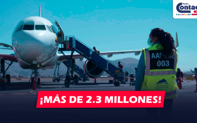 AREQUIPA: EL AEROPUERTO DE AREQUIPA CERRARÍA EL AÑO CON MÁS DE 2.3 MILLONES DE PASAJEROS ENTRE SALIDAS Y LLEGADAS