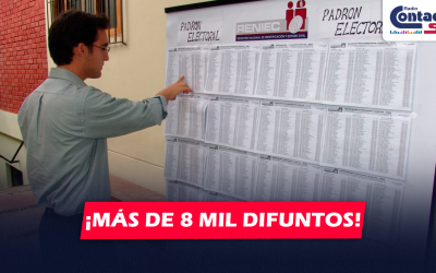 NACIONAL: MÁS DE 8 MIL PERSONAS AÚN SE ENCUENTRAN EN EL PADRÓN ELECTORAL PARA LAS ELECCIONES DEL 2026