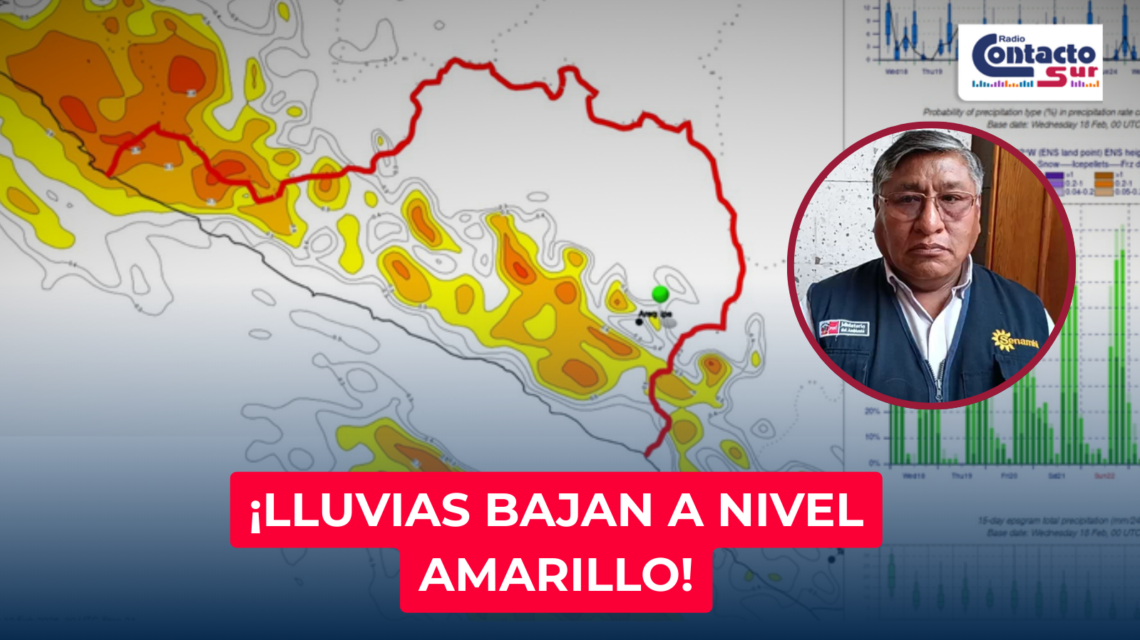 ¡LLUVIAS BAJAN A NIVEL AMARILLO!
